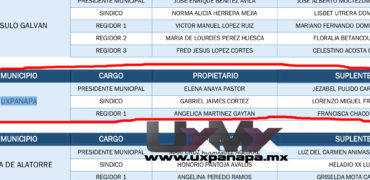 portada_nueva_planilla_Pan_Uxpanapa