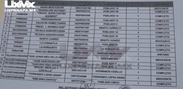 faltan-maestros-uxpanapa-veracruz-2019