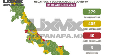 uxpanapa veracruz mapa 05 de abril covid veracruz