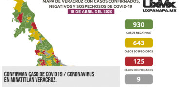 uxpanapa-veracruz-reporte-covid-19---18-abril-2020