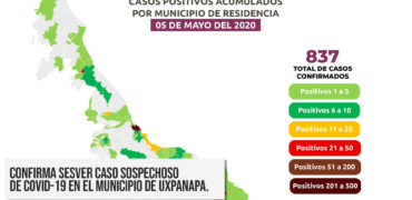Uxpanapa-veracruz-caso-sospechoso-de-covid19-05-de-mayo