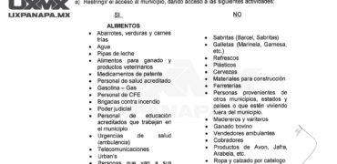 restriccion uxpanapa