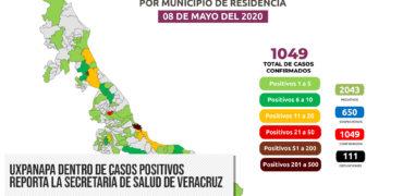 uxpanapa-veracruz-caso-positivo-covid19-08-de-mayo