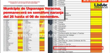 semaforo-naranja_uxpanapa-veracruz