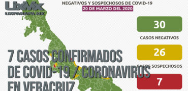 casos-confirmados-20-de-marzo