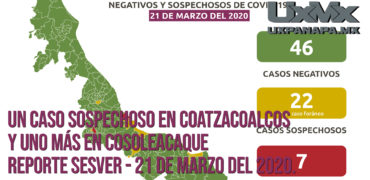 casos-confirmados-21-de-marzo