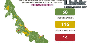 uxpanapa-veracruz-covid19-coatzacoalcos